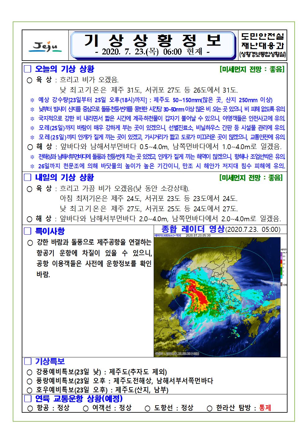 기상상황 2020. 7. 23. 목요일