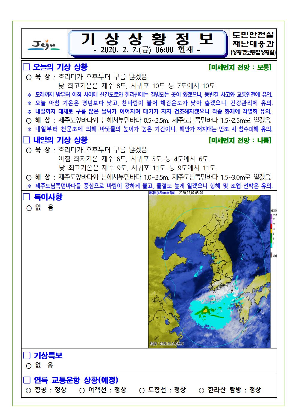 기상상황 2020. 2. 7. 금요일