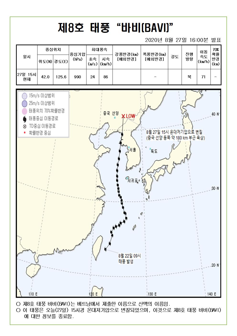 제8호 태풍 바비 예상진로도 2020. 8. 27.(목) 16시00분 발표