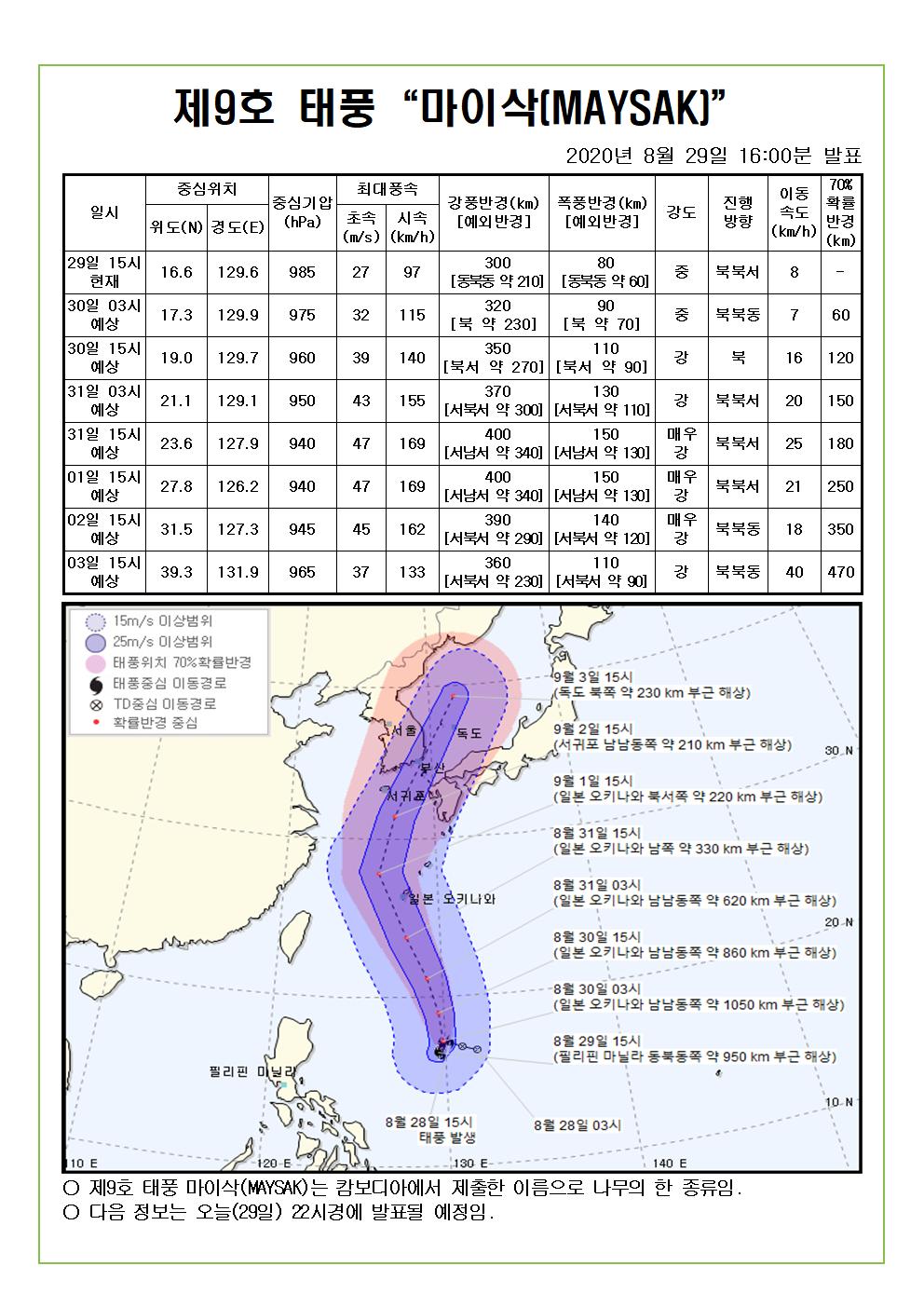 제9호 태풍 마이삭 예상진로도 2020. 8. 29.(토) 16시00분 발표 