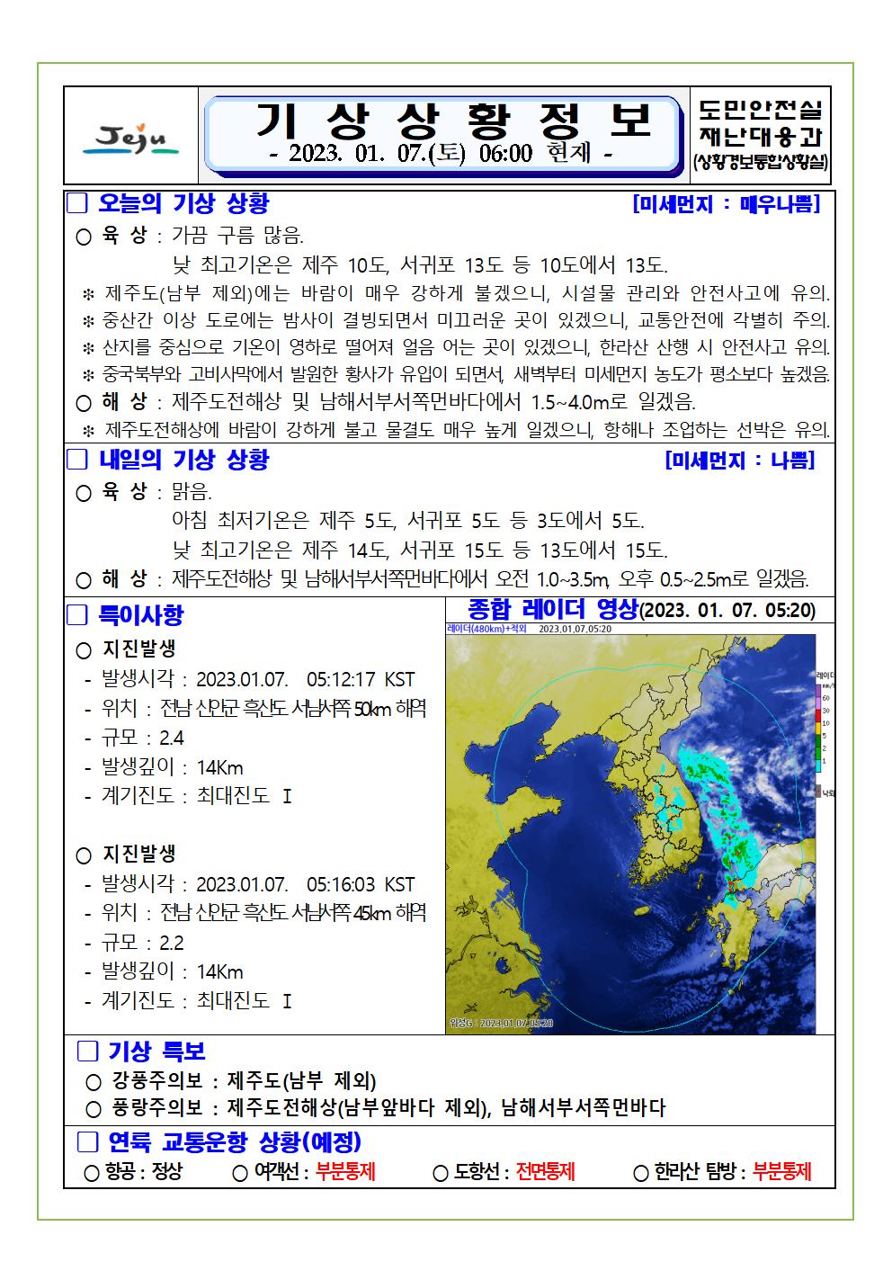 기상상황 2023.1.7. 토요일