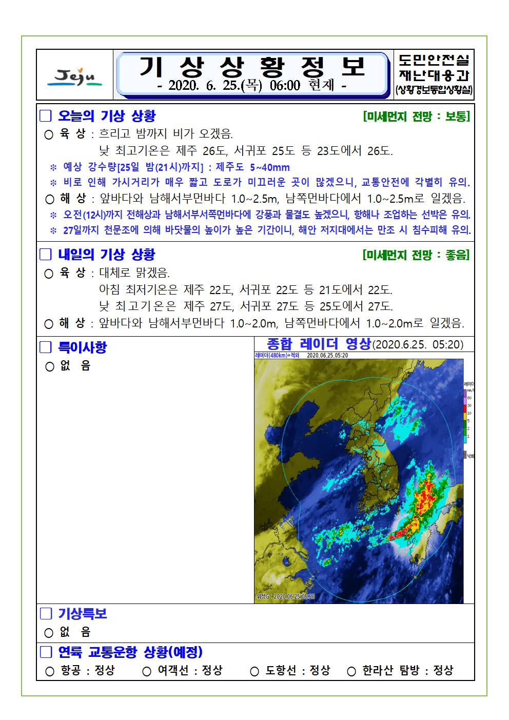 기상상황 2020. 6. 25. 목요일