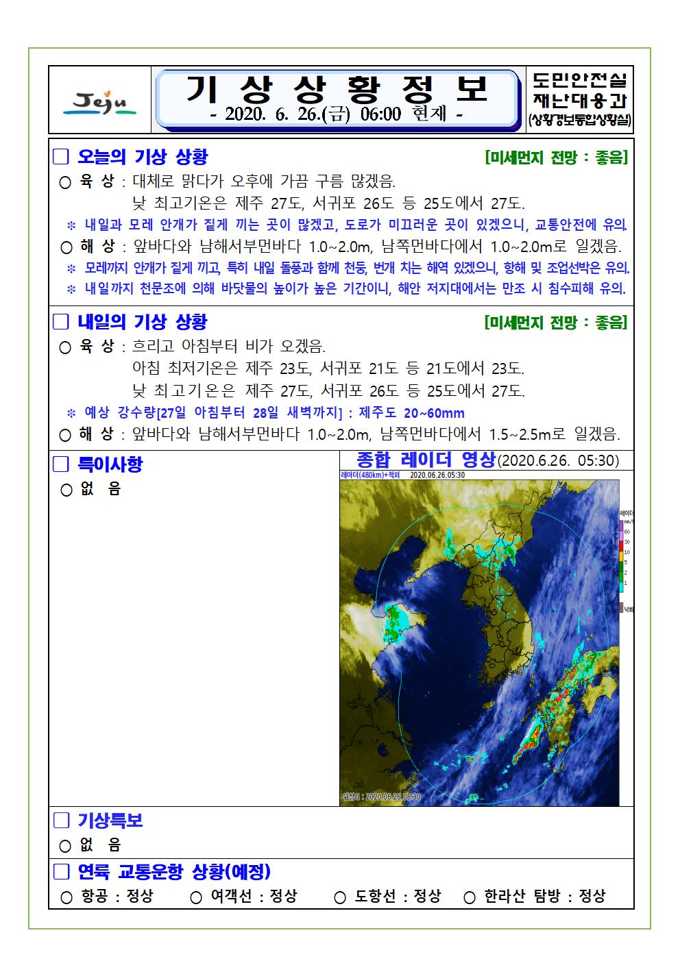 기상상황 2020. 6. 26. 금요일