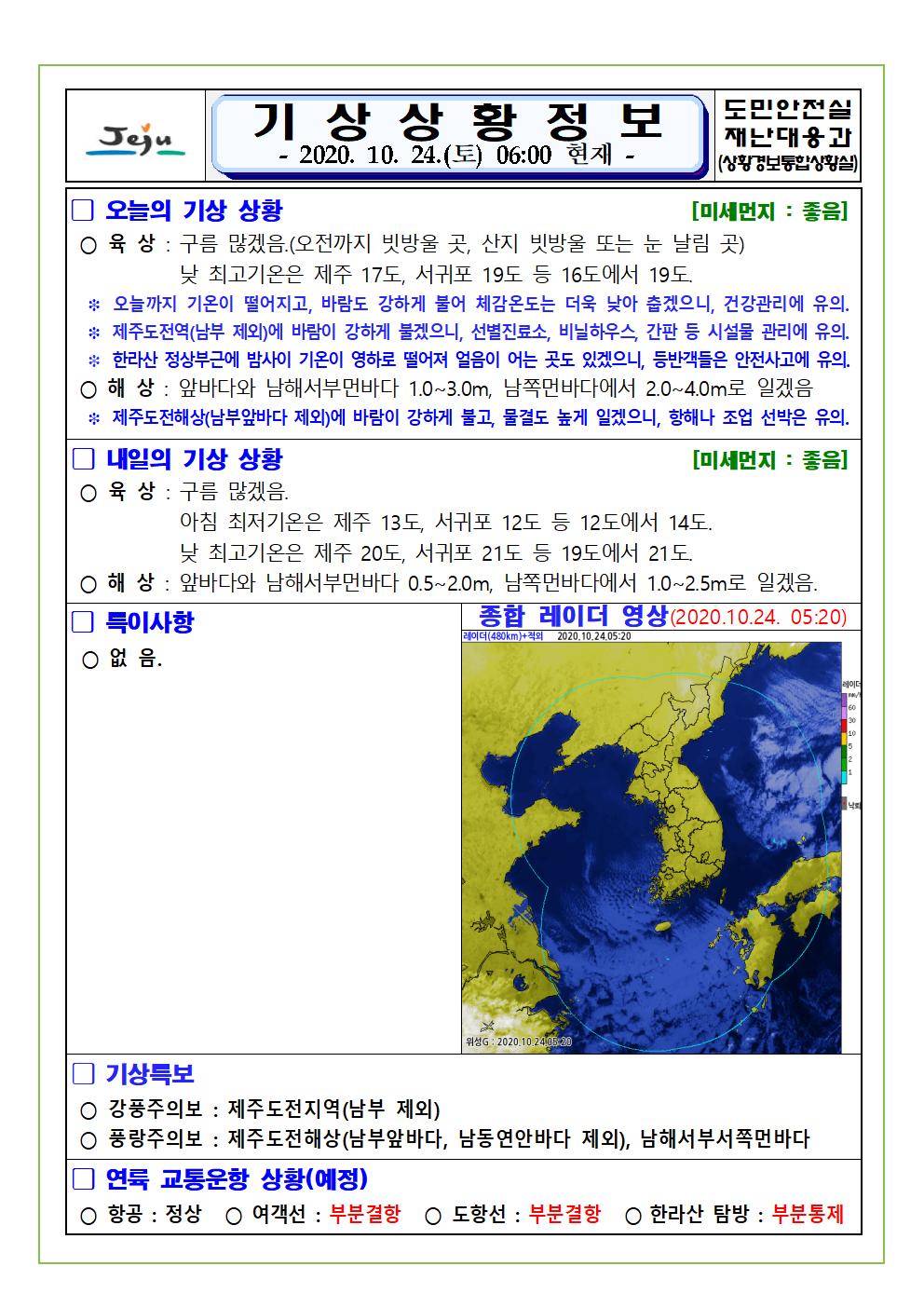 기상상황 2020. 10. 24. 토요일 