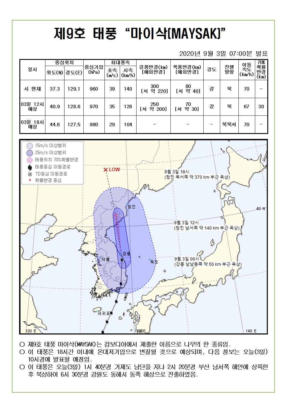제9호 태풍 마이삭 예상진로도 2020. 9. 3.(목) 07시00분 발표 