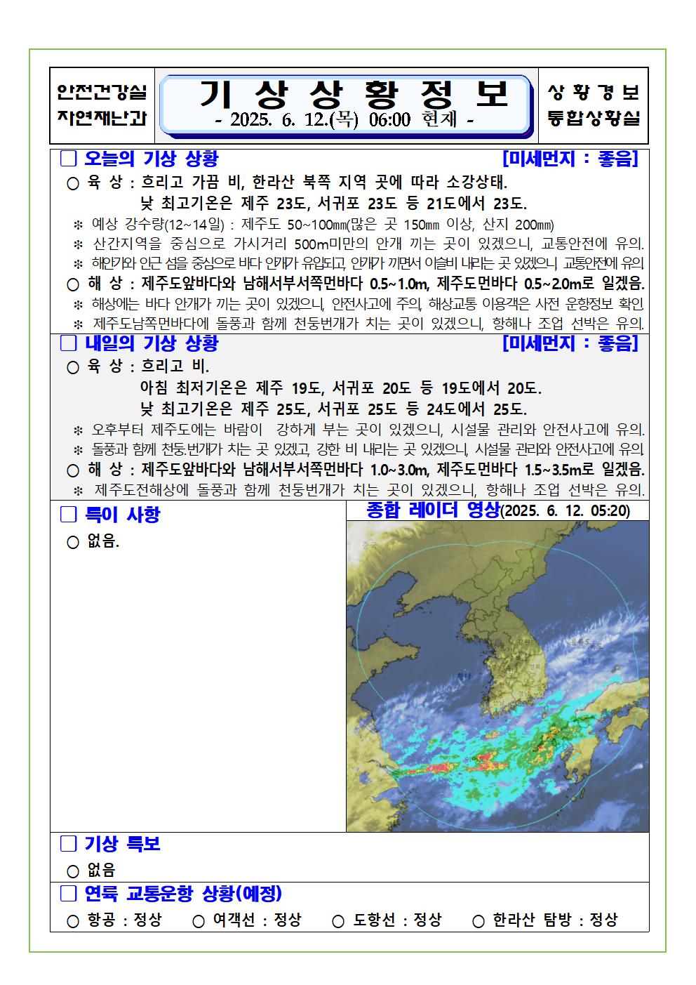 기상상황 2025. 6. 12. 목요일 