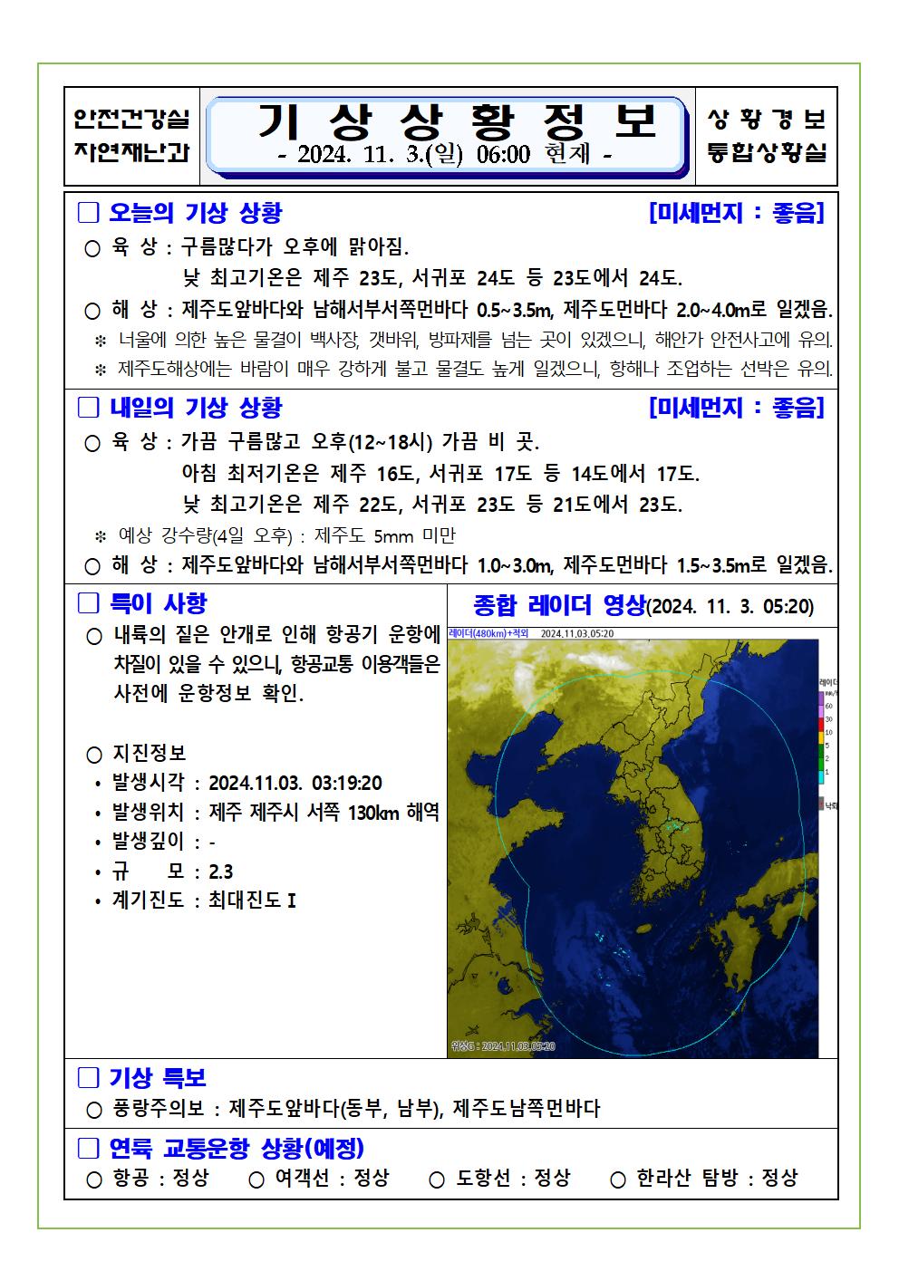 기상상황 2024. 11. 03. 일요일