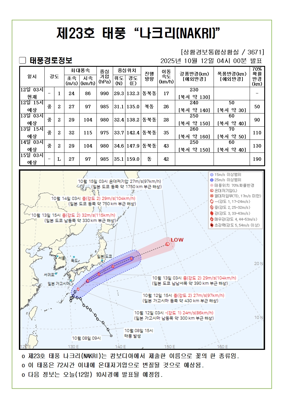 제23호 태풍 나크리 예상진로도 2025. 10. 12. 04시00분 발표
