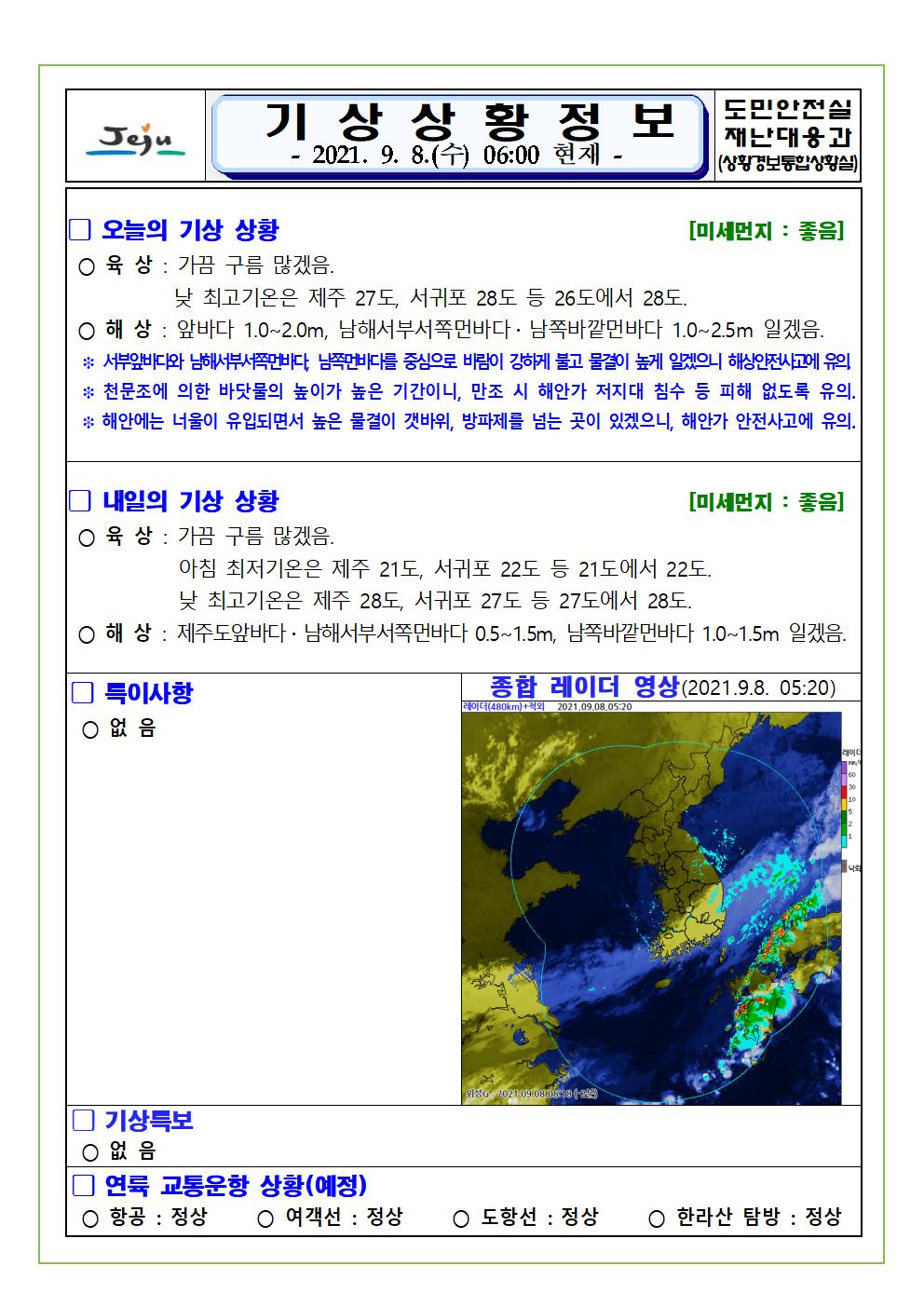 기상상황 2021.9.8. 수요일