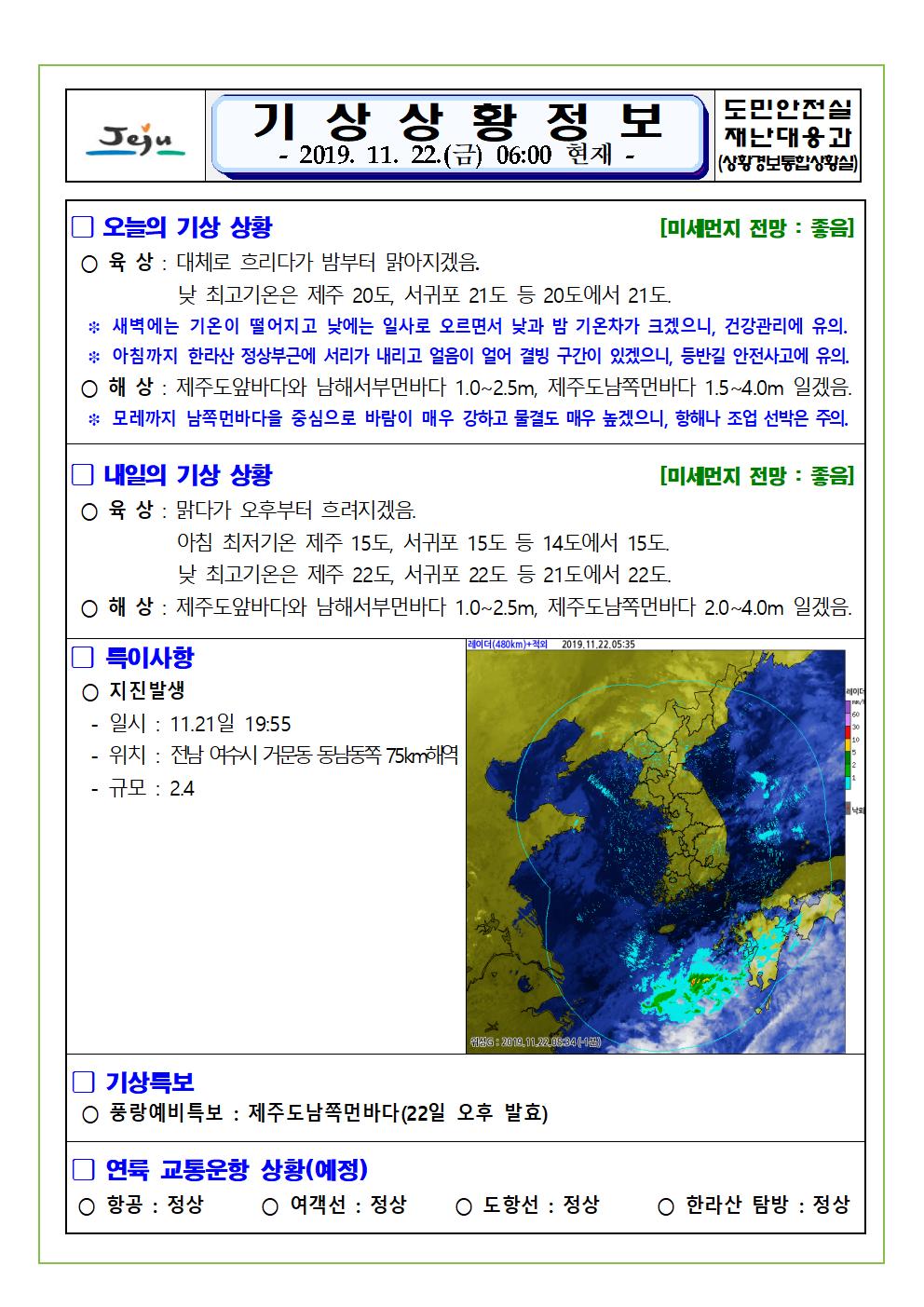 기상상황 정보 2019.11.22. 금요일