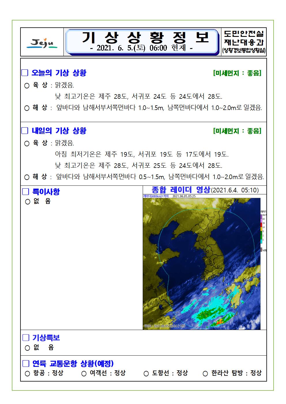 기상상황 2021. 6. 5. 토요일