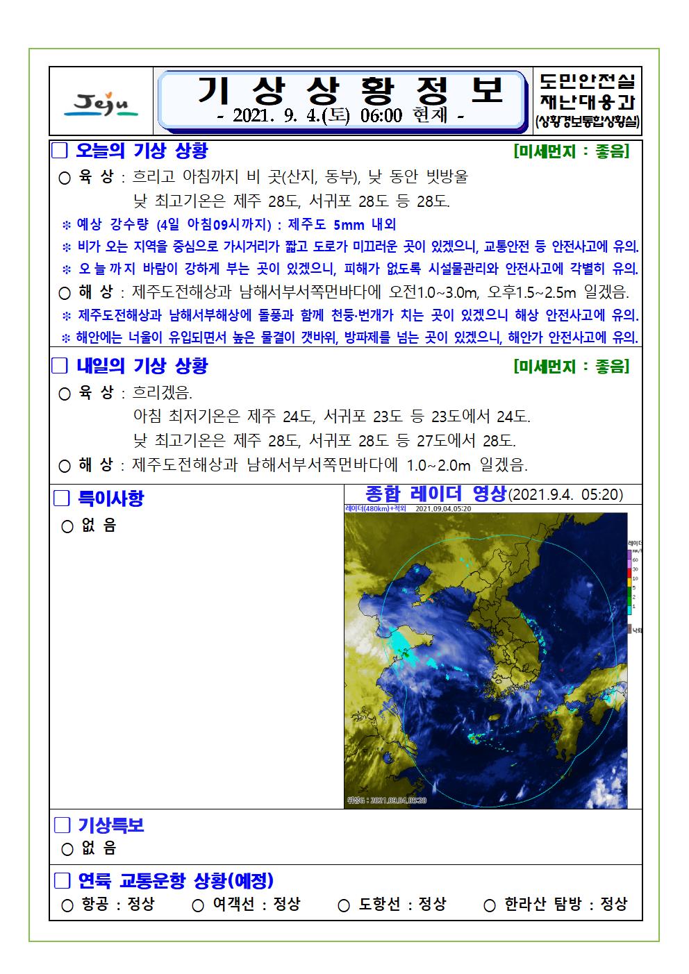 기상상황 2021.9.4. 토요일