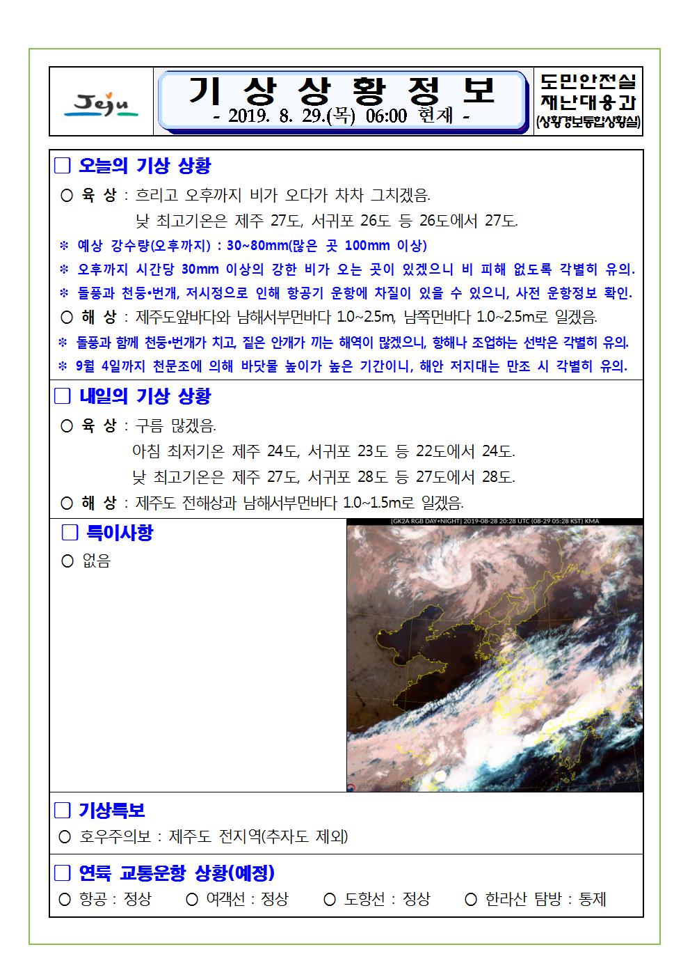 기상상황 정보 2019.8.29. 목요일