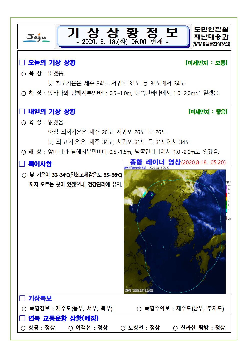 기상상황 2020. 8. 18. 화요일