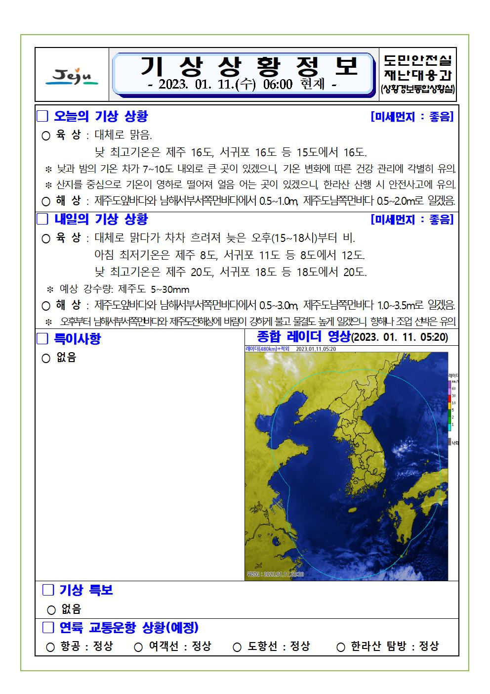 기상상황 2023.1.11. 수요일