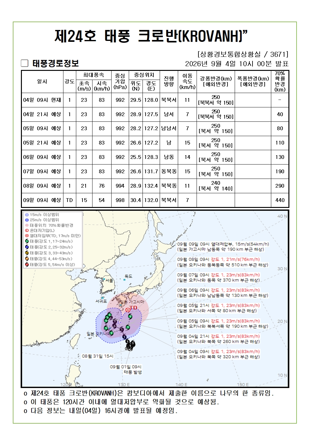 제24호 태풍 크로반 예상진로도 2026. 09. 04. 10시00분 