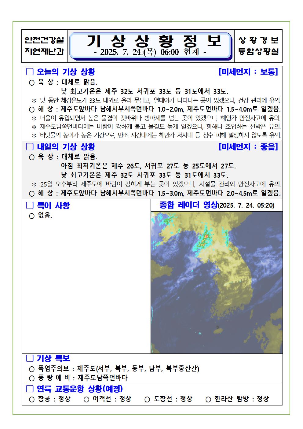 기상상황 2025. 7. 24. 목요일 