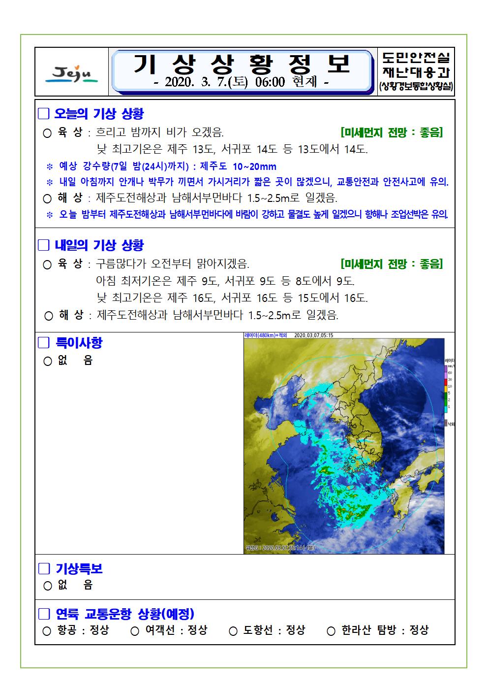 기상상황 2020. 3. 7. 토요일 