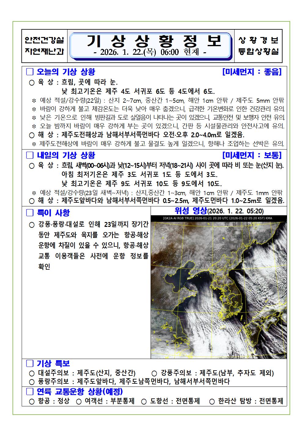 기상상황 2026. 1. 22. 목요일 