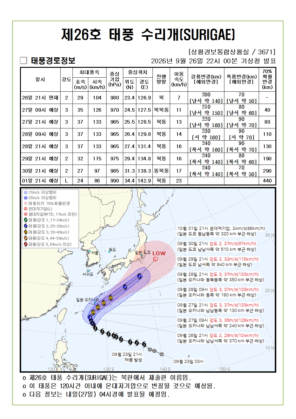 제26호 태풍 수리개 예상진로도 2026. 9. 26. 22시00분 