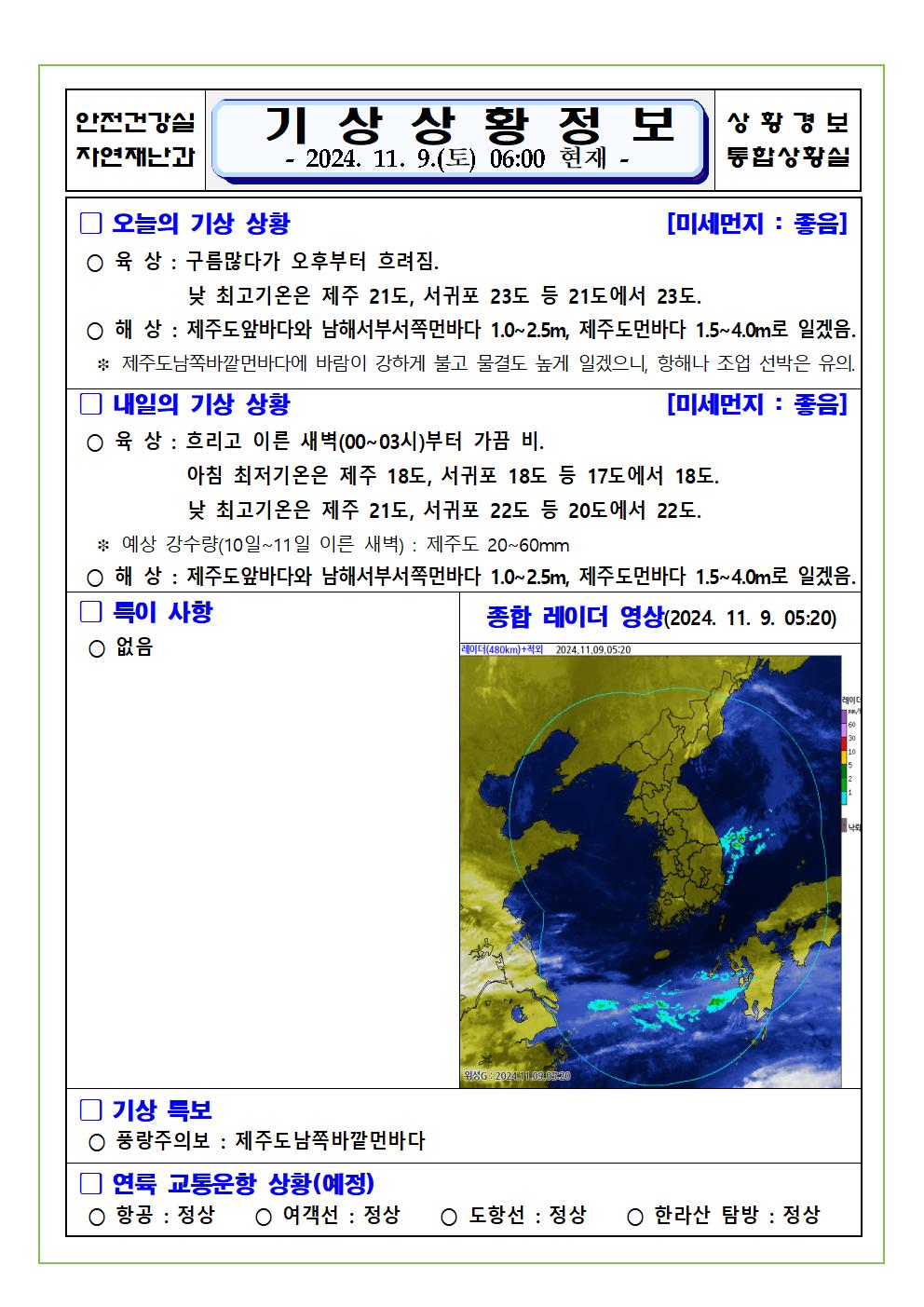 기상상황 2024. 11. 09. 토요일