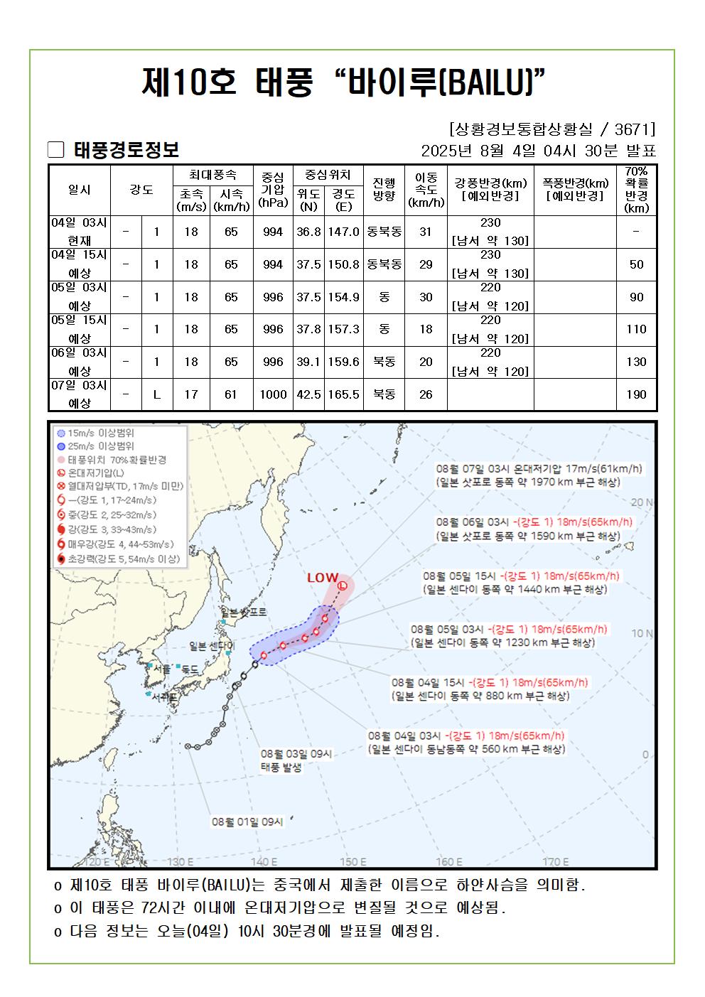 제10호 태풍 바이루 예상진로도 2025. 08. 04. 04시30분 발표 