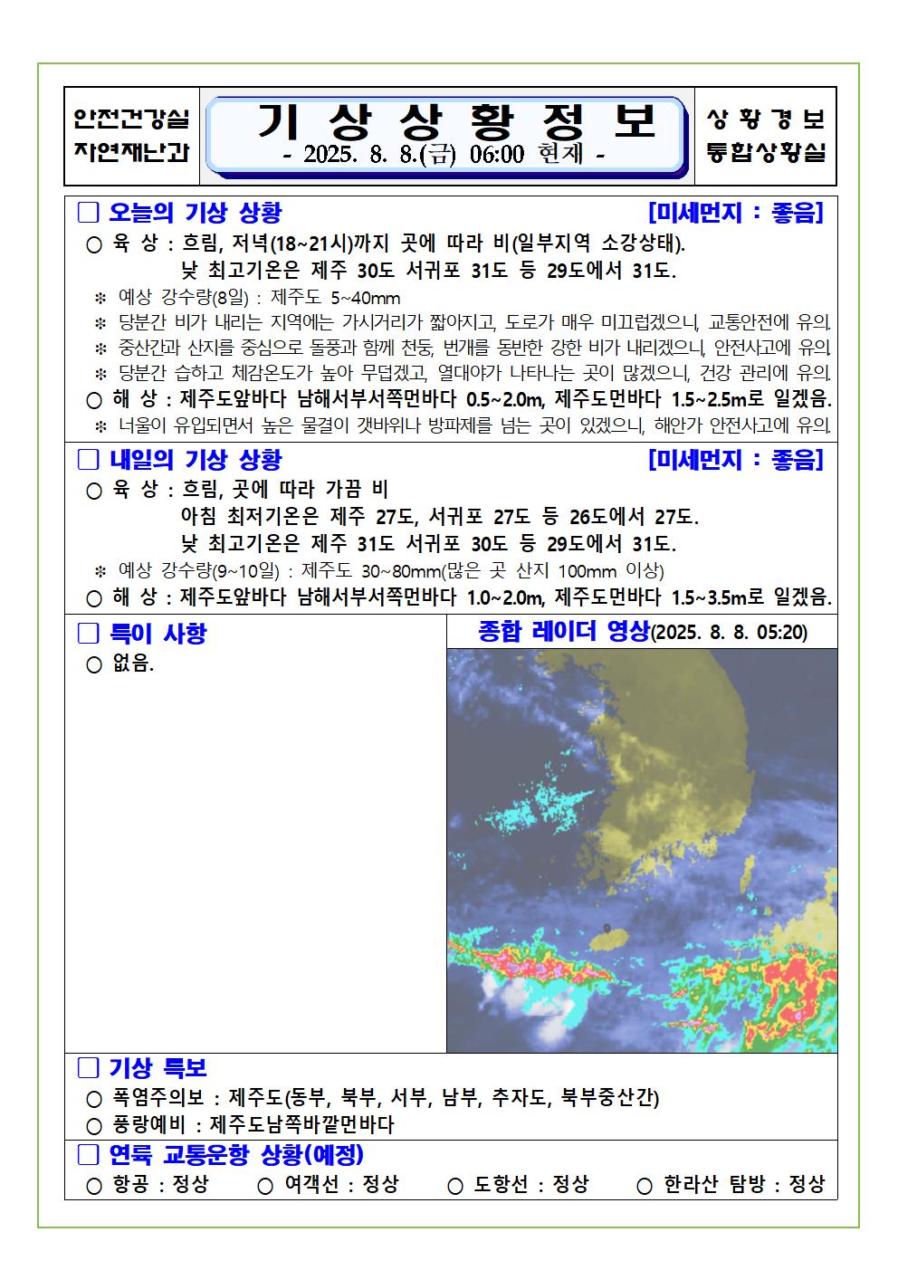 기상상황 2025. 8. 8. 금요일