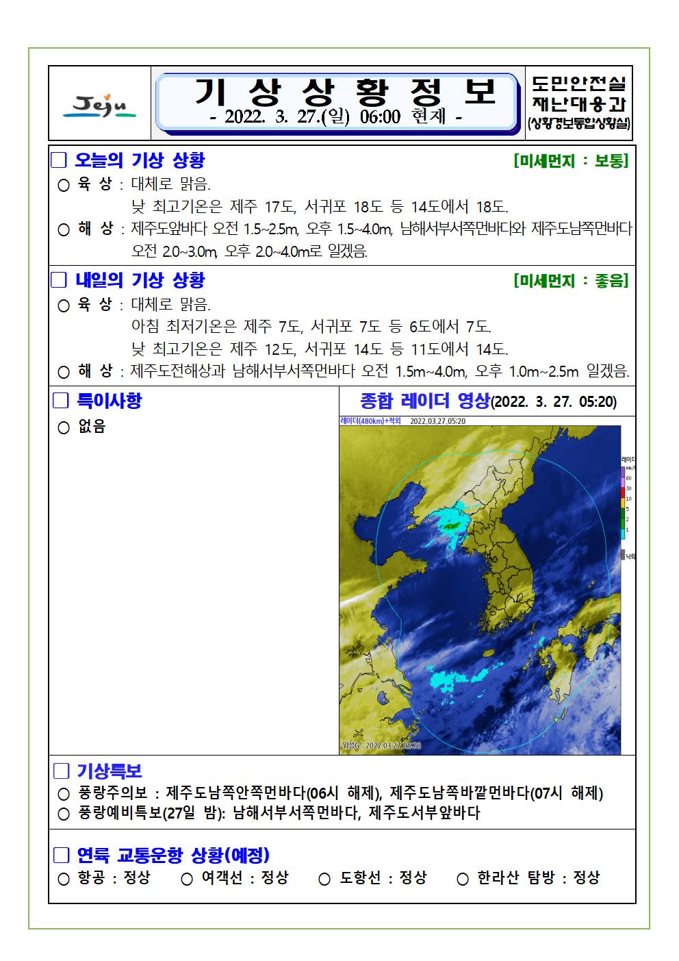 기상상황 2022.03.27. 일요일