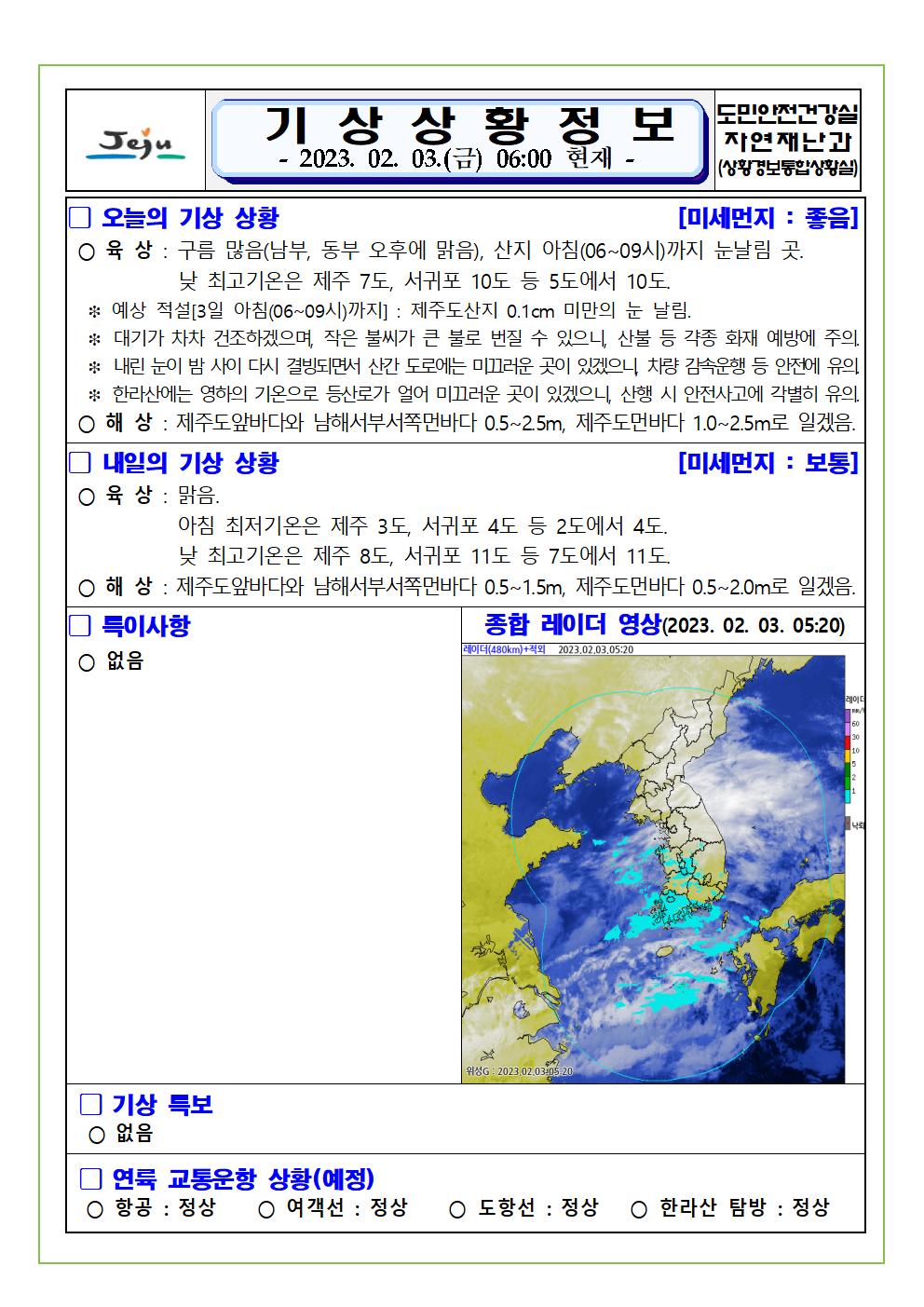 기상상황 2023.2.2. 금요일 