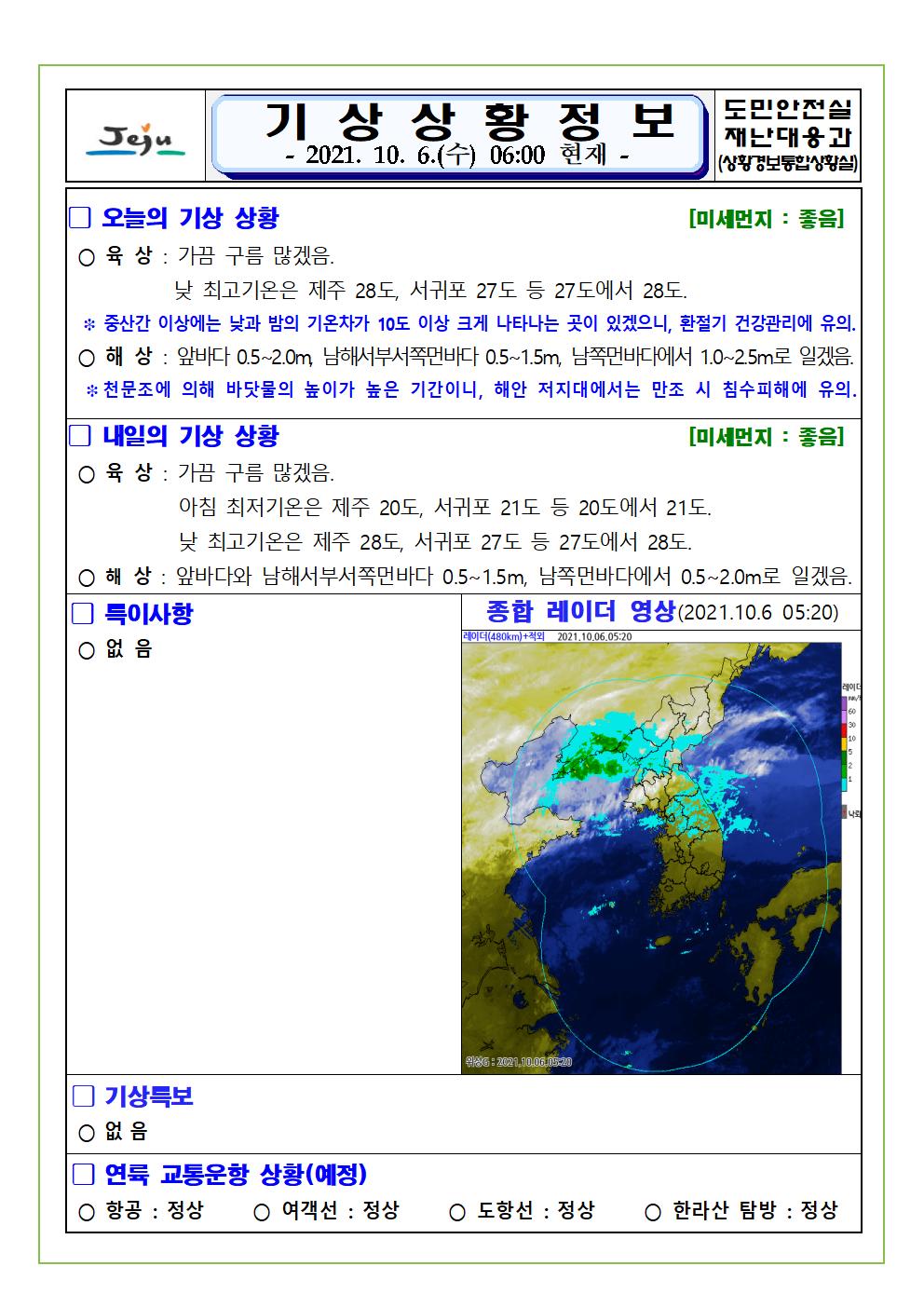 기상상황 2021.10.6. 수요일