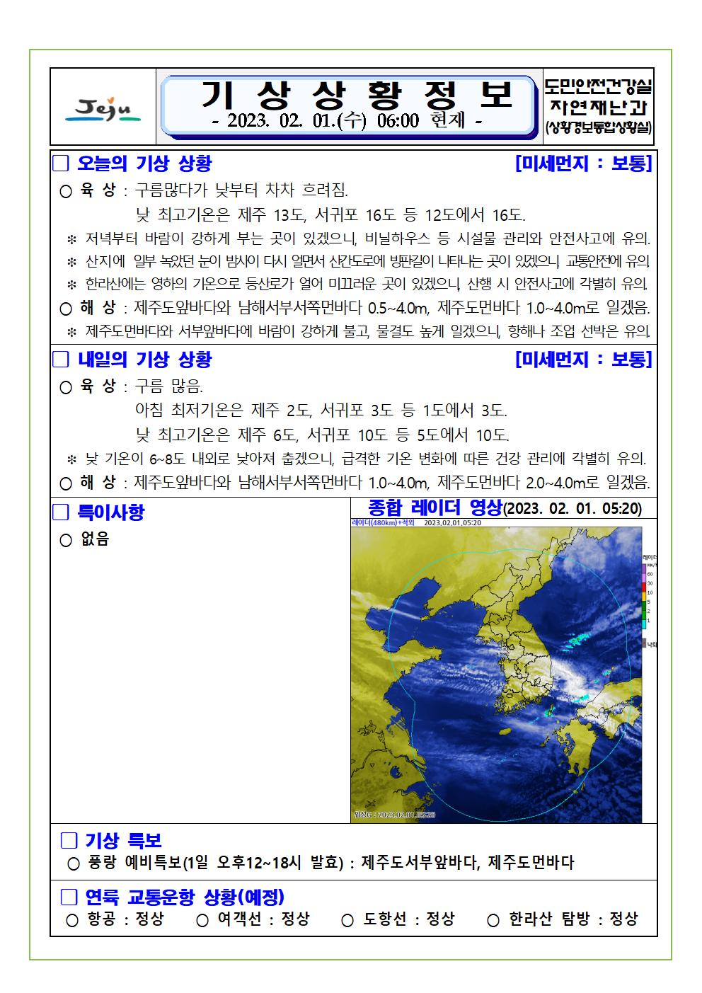 기상상황 2023.2.1. 수요일