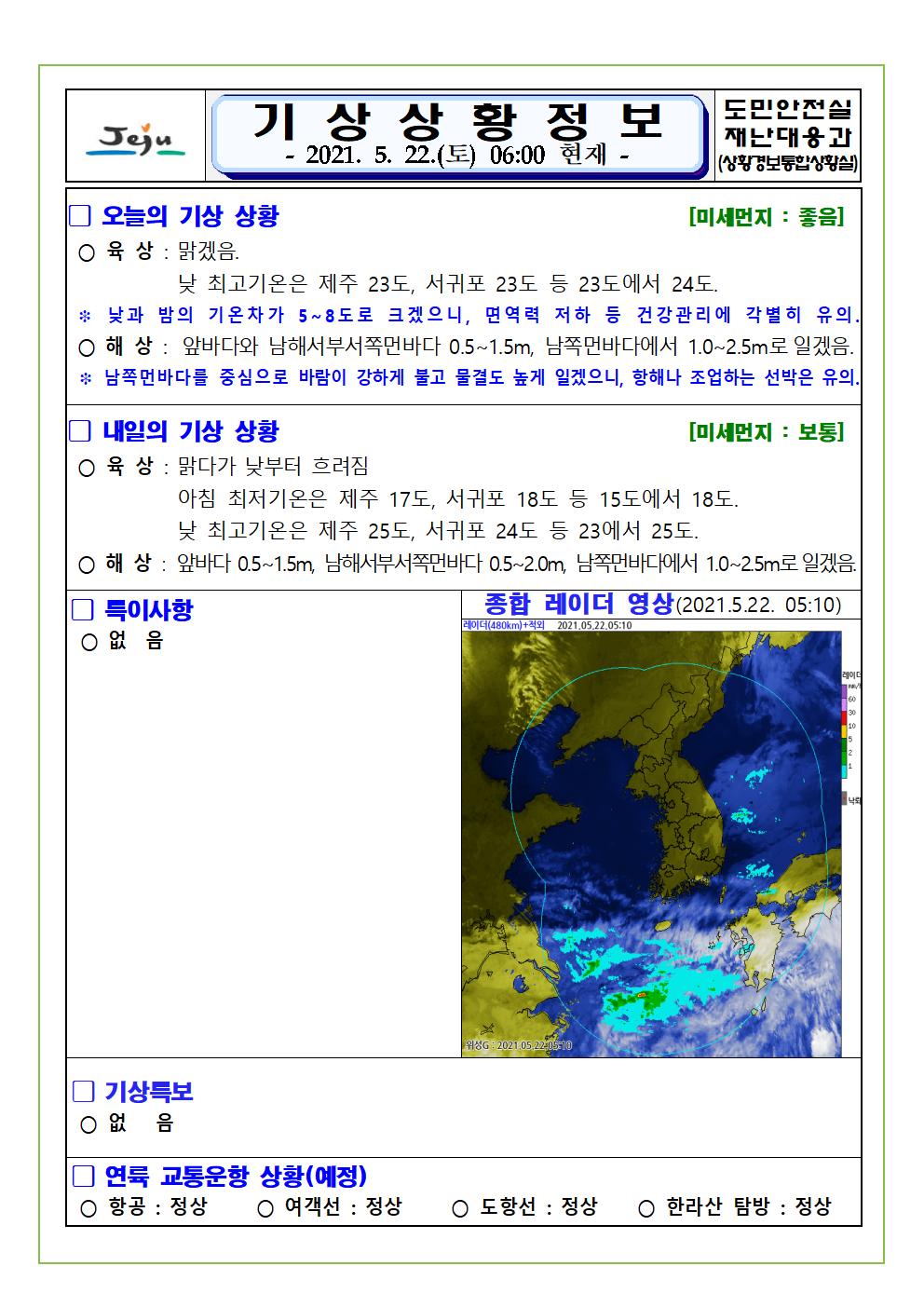 기상상황 2021. 5. 22. 토요일 