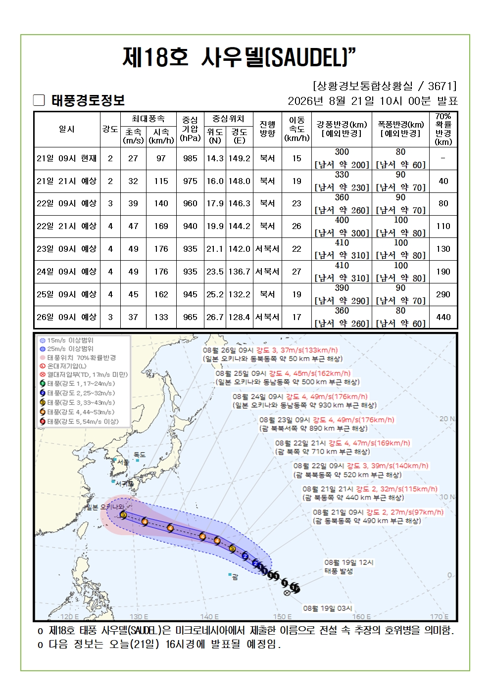 제18호 태풍 사우델 예상진로도 2026. 08. 21. 10시00분 