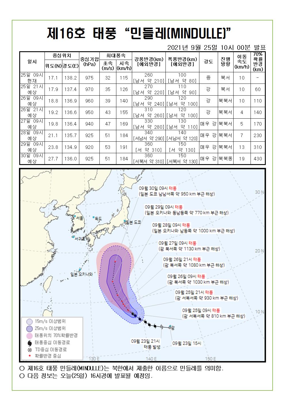 제16호 태풍 민들레 예상진로도 9월 25일(토) 10시00분 발표