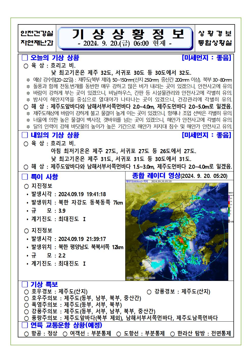 기상상황 2024. 9. 20. 금요일