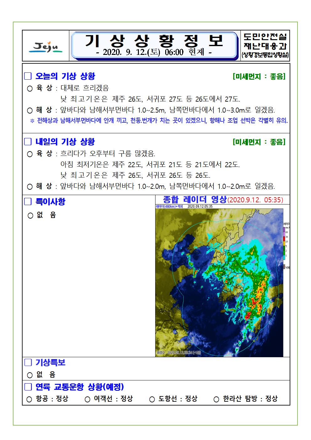 기상상황 2020. 9. 12. 토요일 