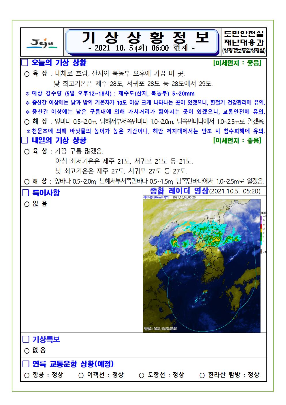 기상상황 2021.10.5. 화요일
