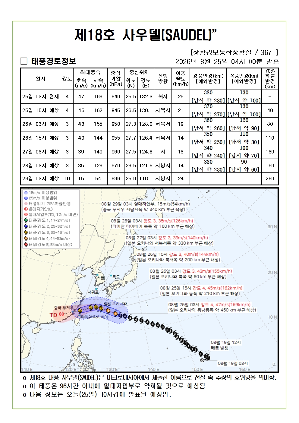 제18호 태풍 사우델 예상진로도 2026. 08. 25. 04시00분
