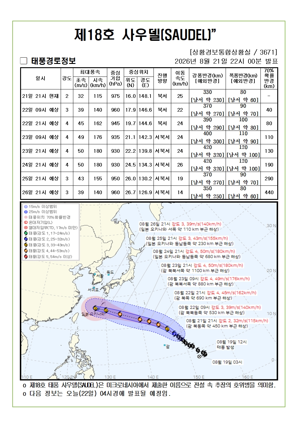 제18호 태풍 사우델 예상진로도 2026. 08. 21. 22시00분 