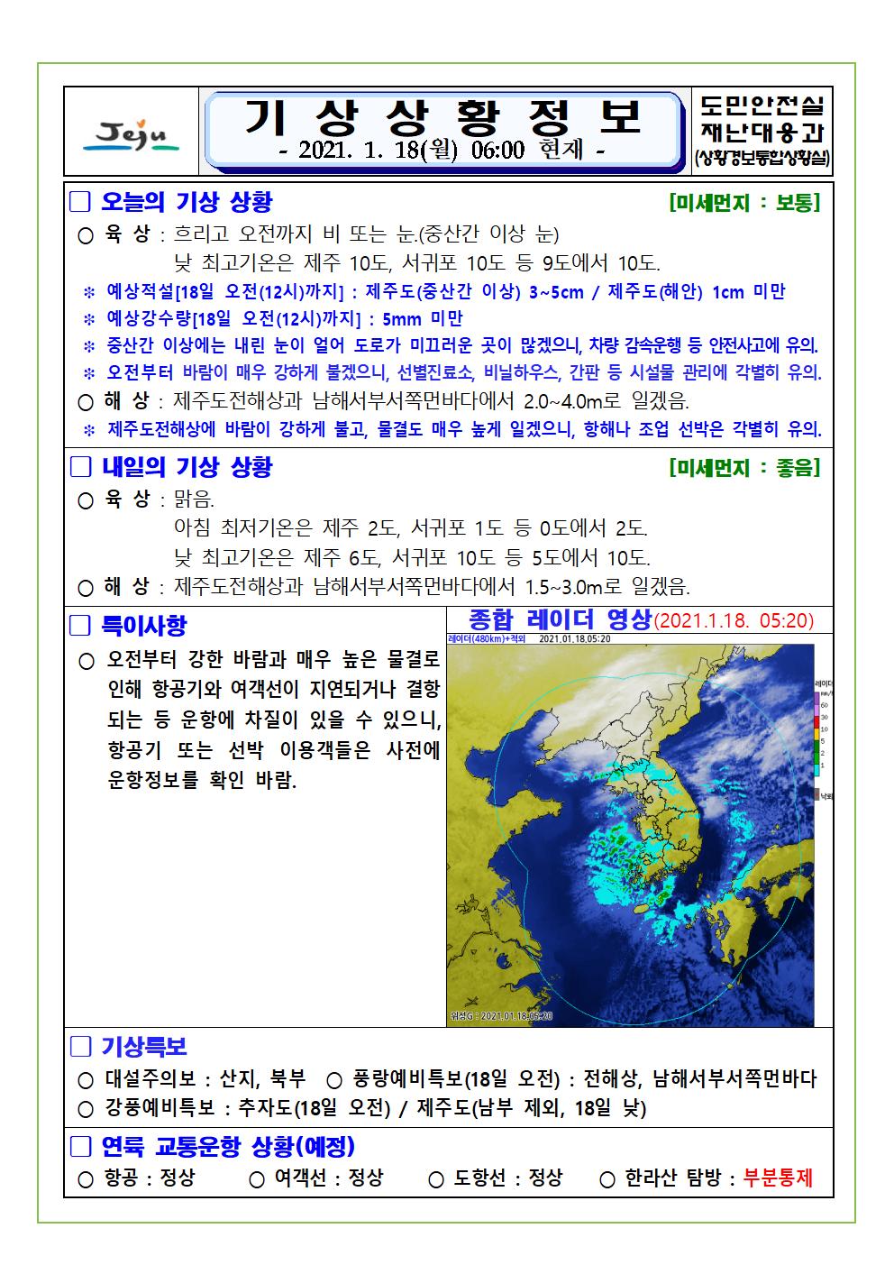 기상상황 2021. 01. 18. 월요일 