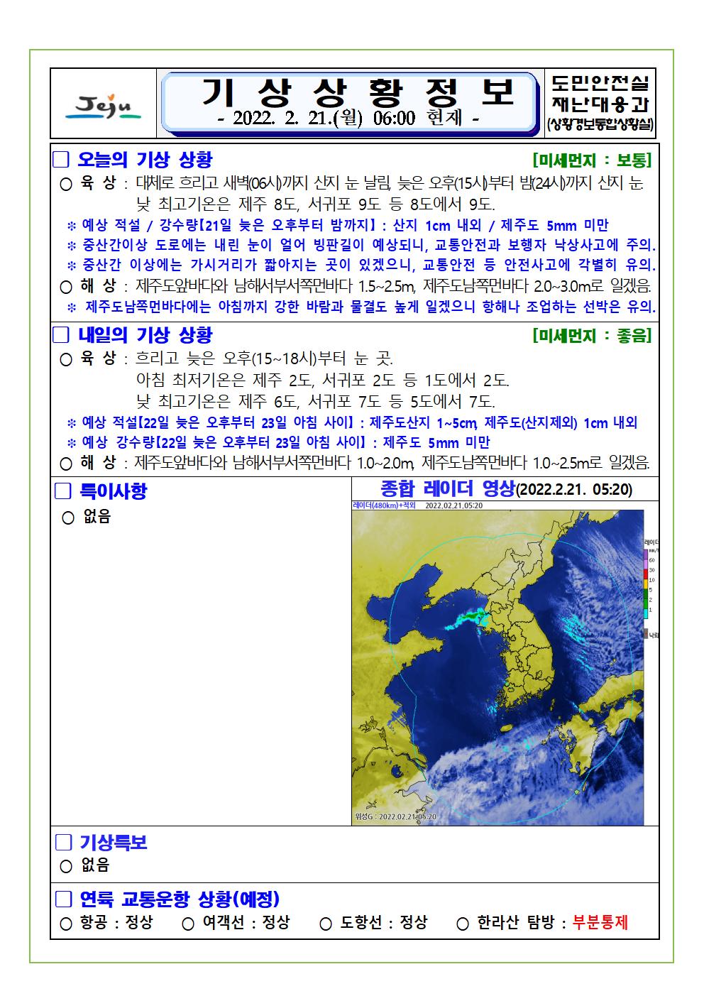 기상상황 2022.02.21. 월요일