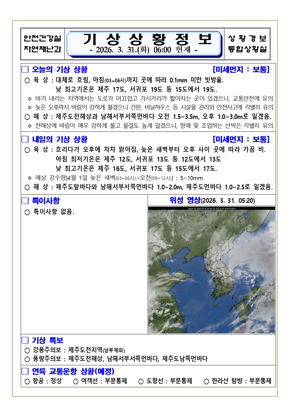 기상상황 2026. 3. 31. 화요일
