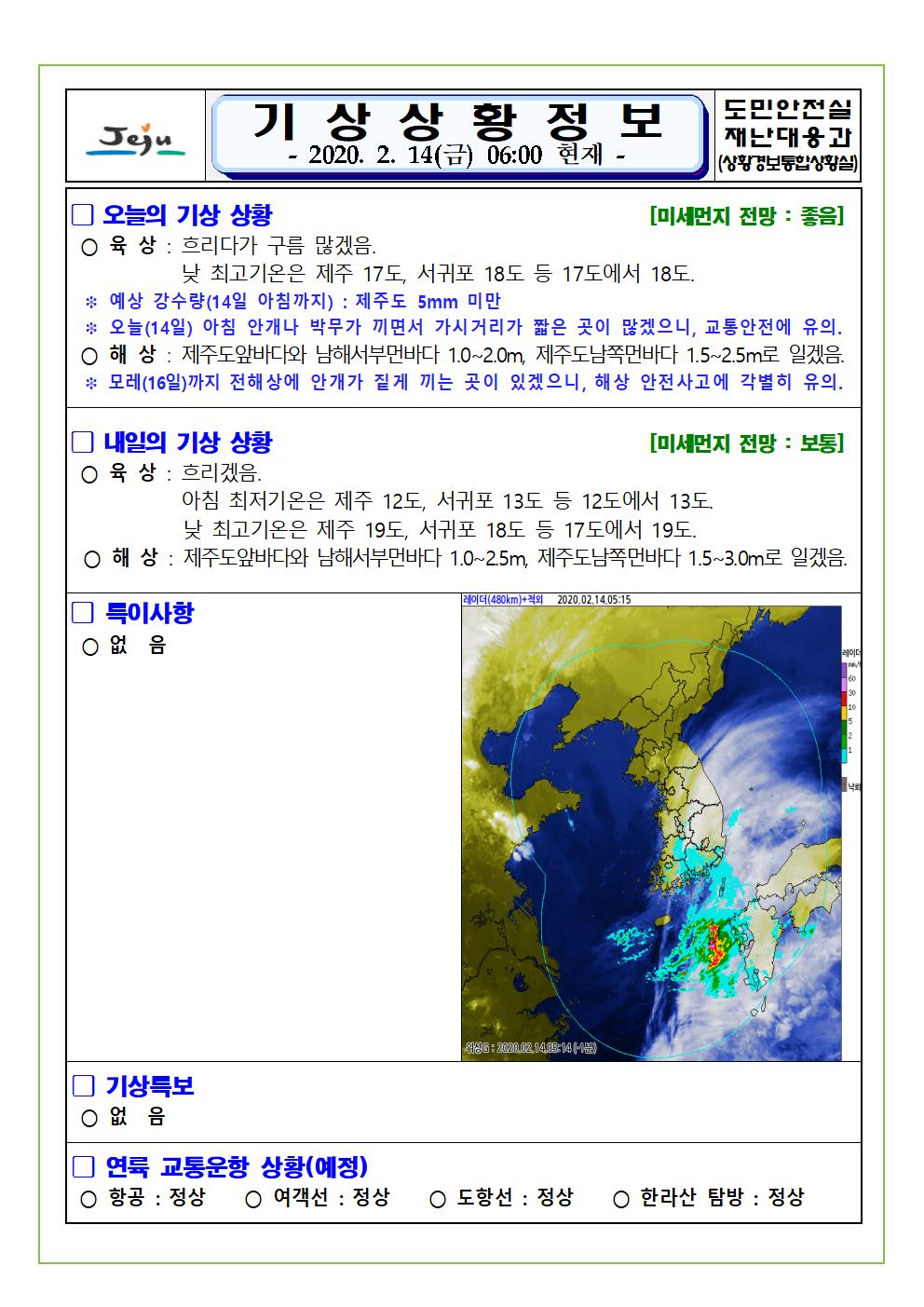 기상상황 2020. 2. 14. 금요일