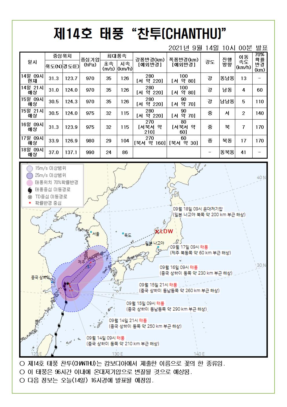 제14호 태풍 찬투 예상진로도 9월 14일(화) 10시00분 발표 