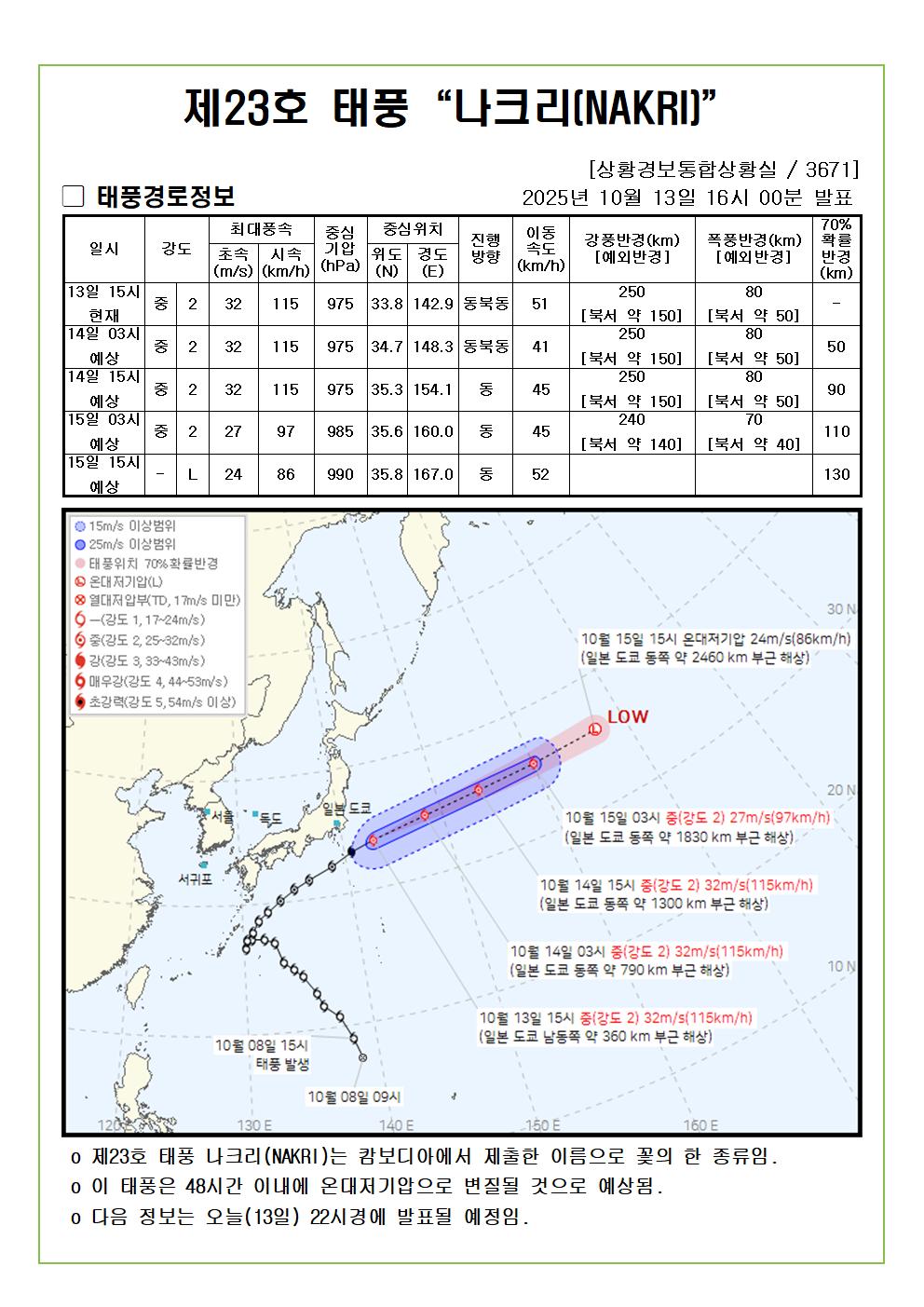 제23호 태풍 나크리 예상진로도 2025. 10. 13. 16시00분 발표 