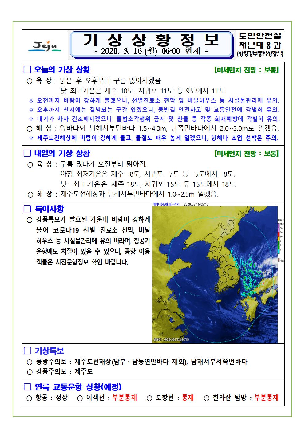 기상상황 2020. 3. 16. 월요일 