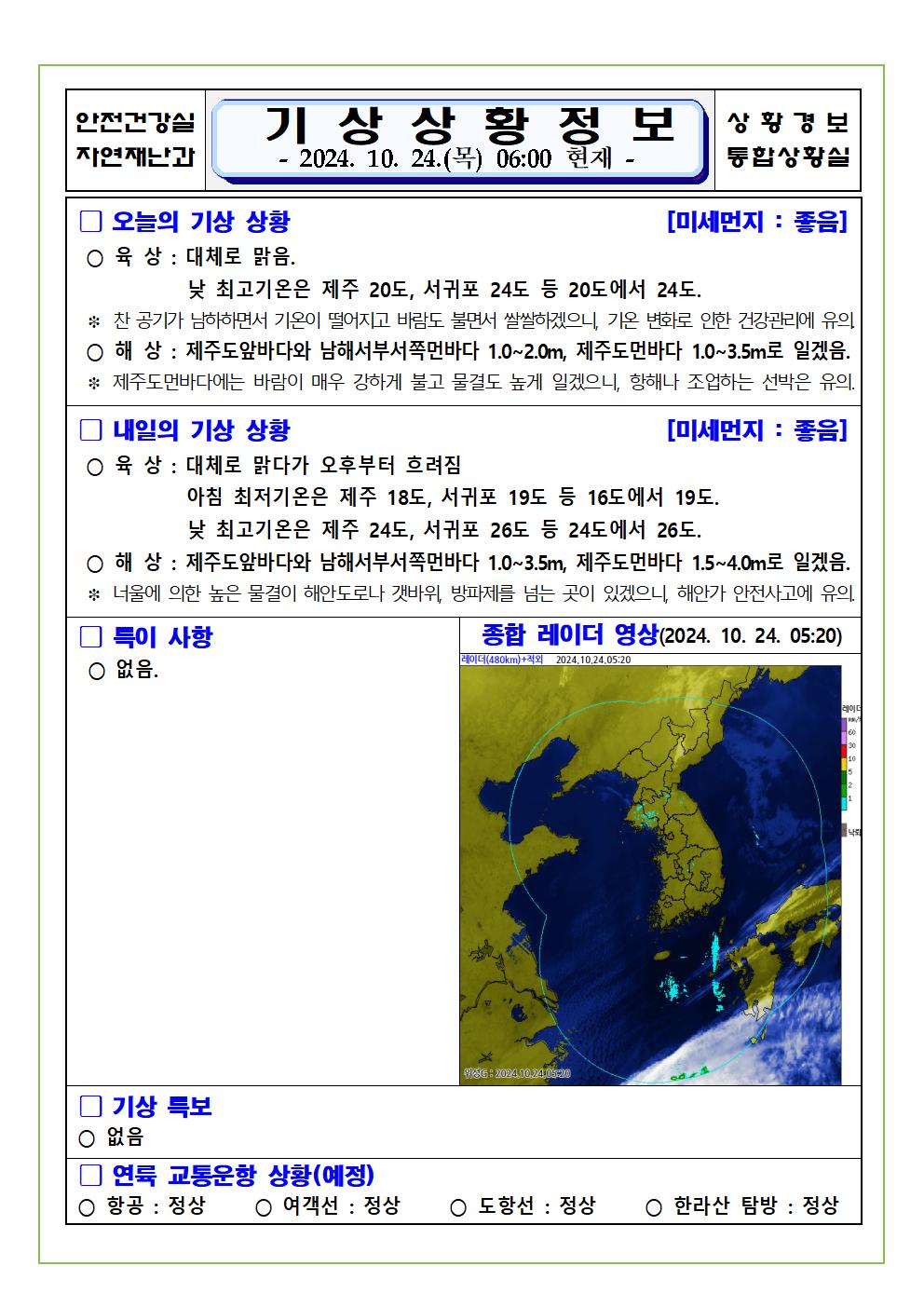 기상상황 2024. 10. 24. 목요일