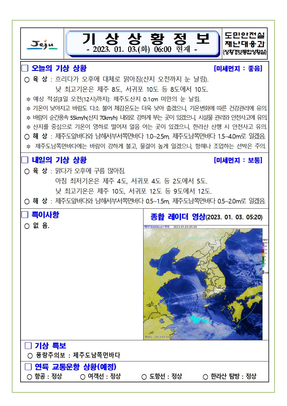 기상상황 2023.01.03. 화요일 