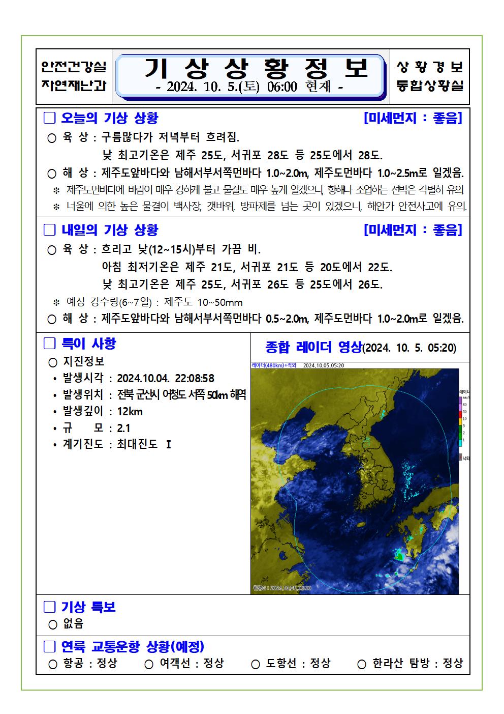 기상상황 2024. 10. 5. 토요일