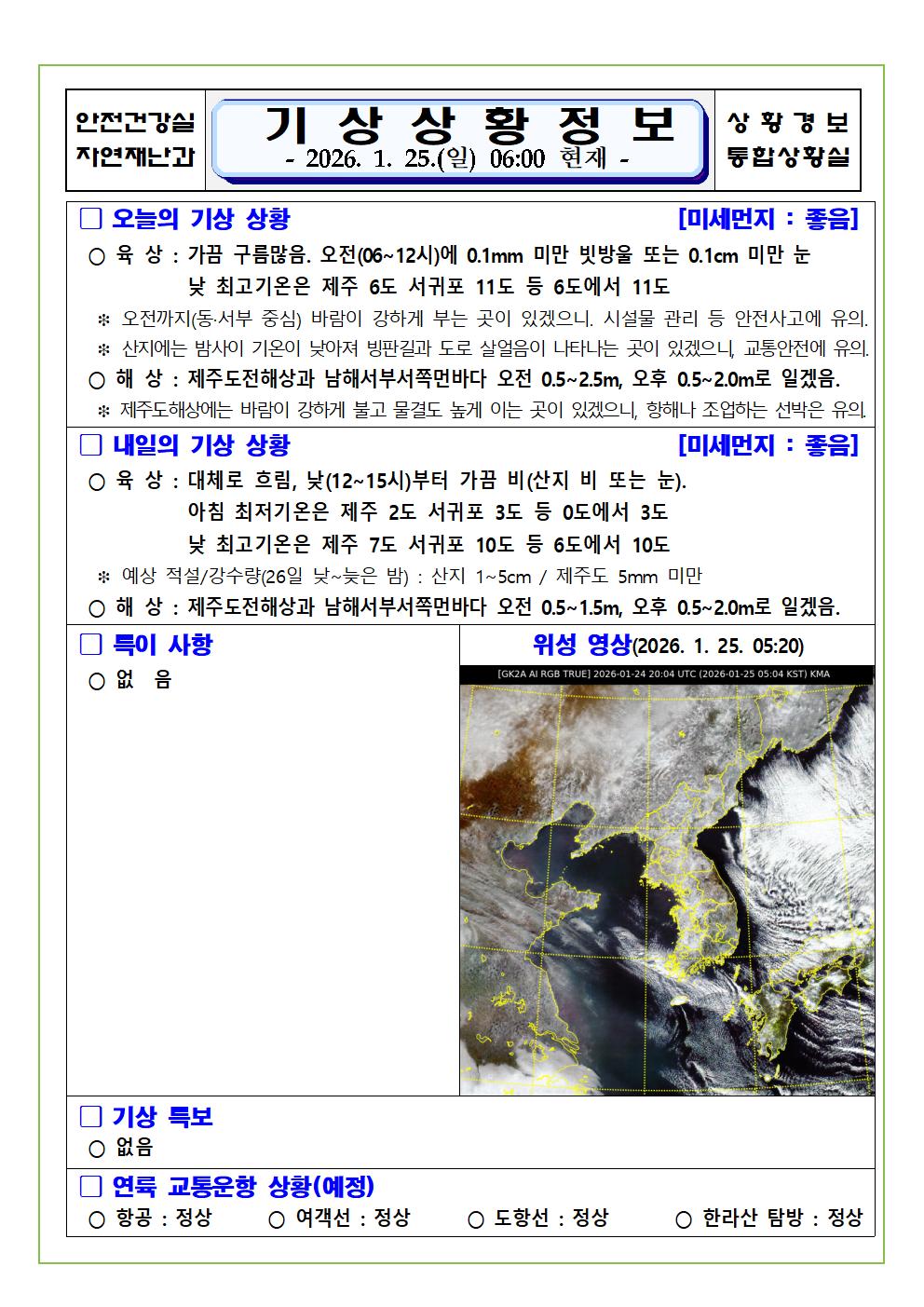 기상상황 2026. 1. 25. 일요일 